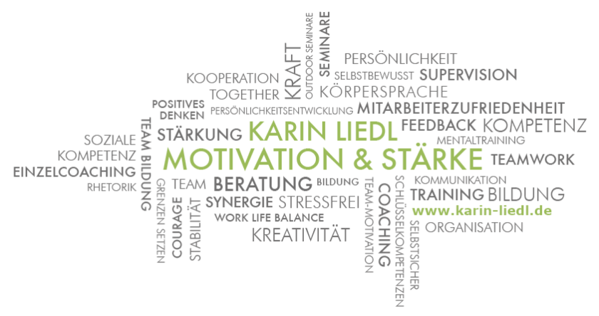 Wordcloud